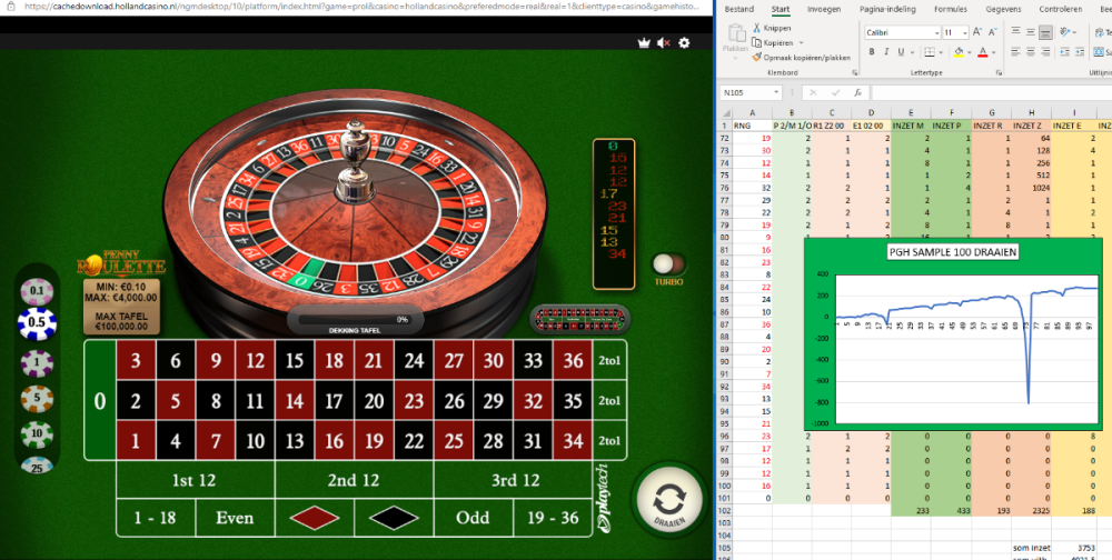 penny <a href='https://www.onetime.nl/casino-spellen/roulette' class='notreplace' title='roulette' target='_blank'  style=