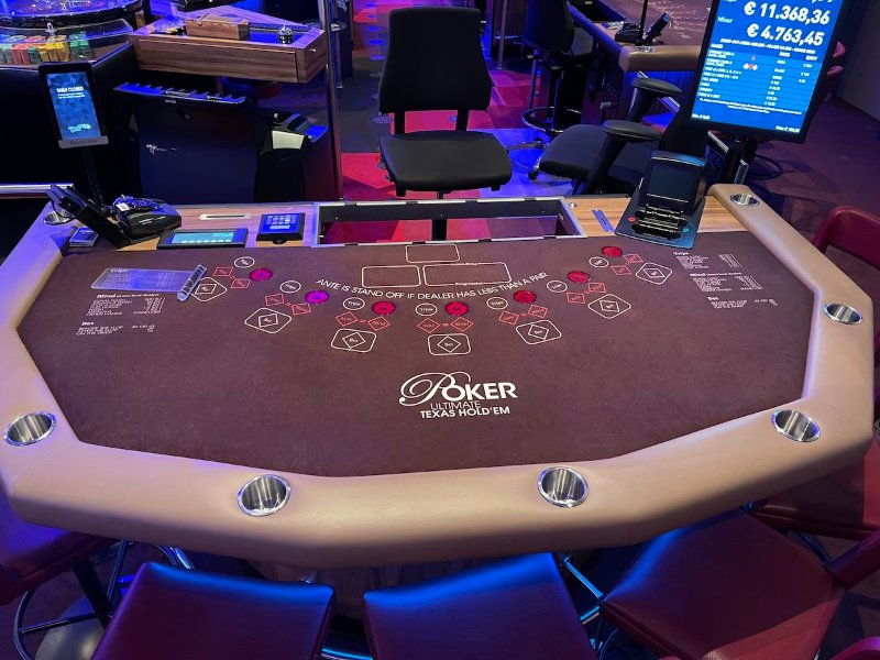 overzicht Texas Holdem Poker.jpeg