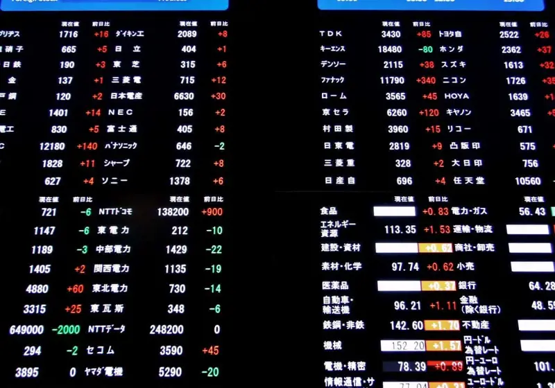 Japan Stock Prices Onetime
