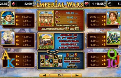 Paylines Online Slot Imperial Wars