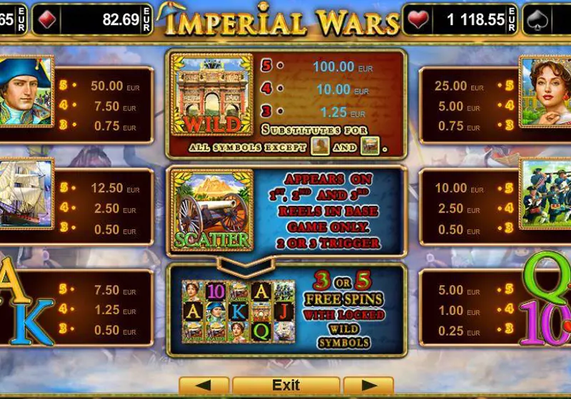 Paylines Online Slot Imperial Wars