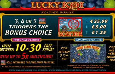 Uitleg Free Spins En Koi Feature Online Slot Lucky Koi
