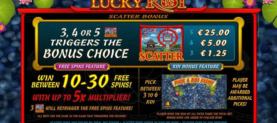 Uitleg Free Spins En Koi Feature Online Slot Lucky Koi