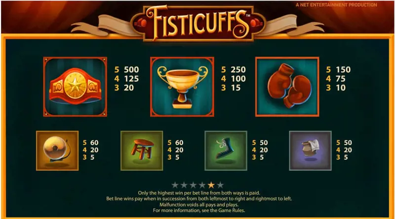 Paylines Online Slot Fisticuffs