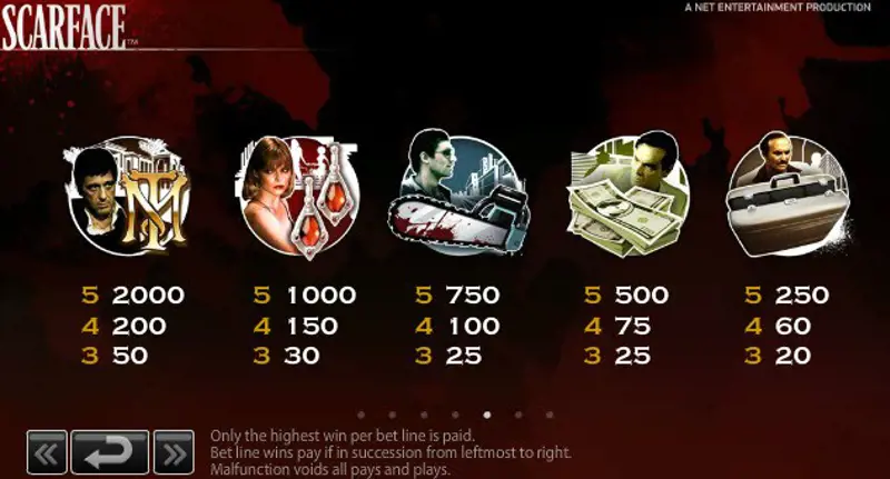 Paytable Online Slot Scarface