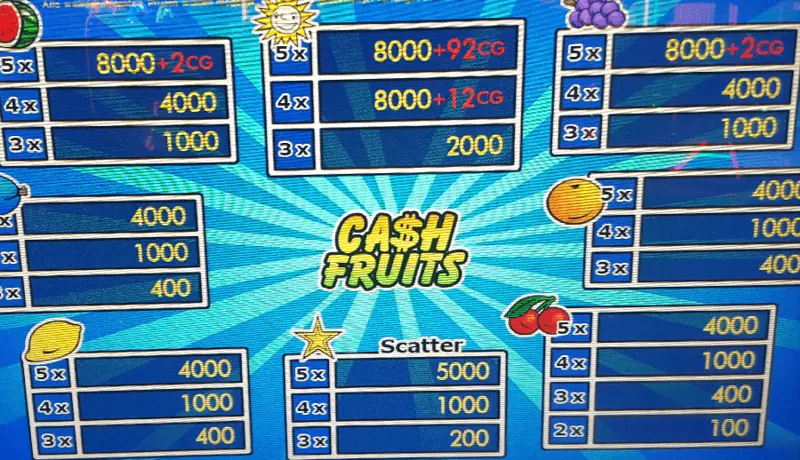 Uitbetalingen en symbolen Cash Fruits