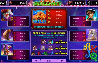Paylines Online Slot Circus Brilliant