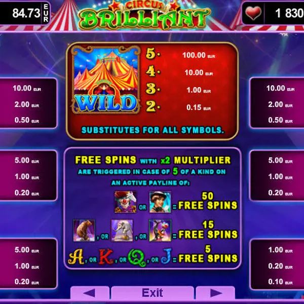 Paylines Online Slot Circus Brilliant