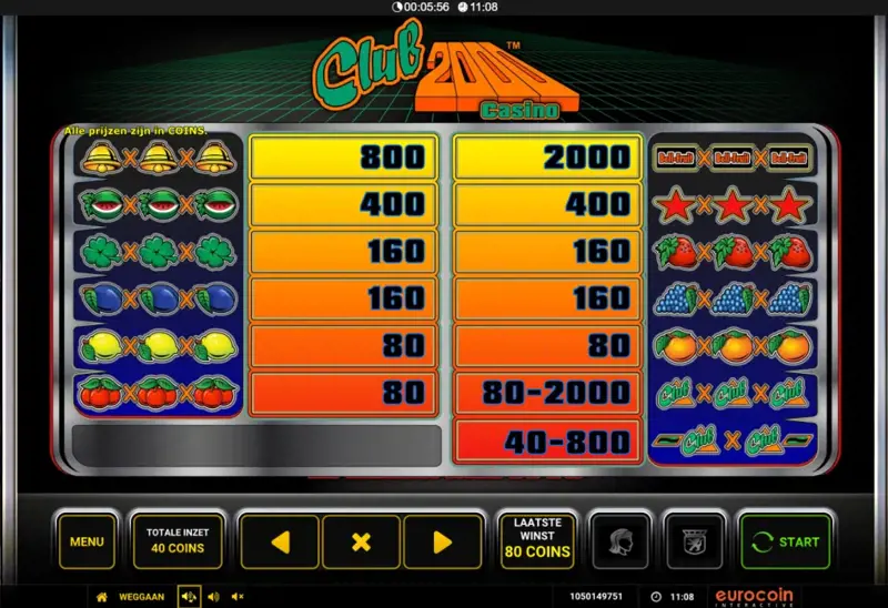 Club 2000 Casino Uitbetalingstabel 1024X701