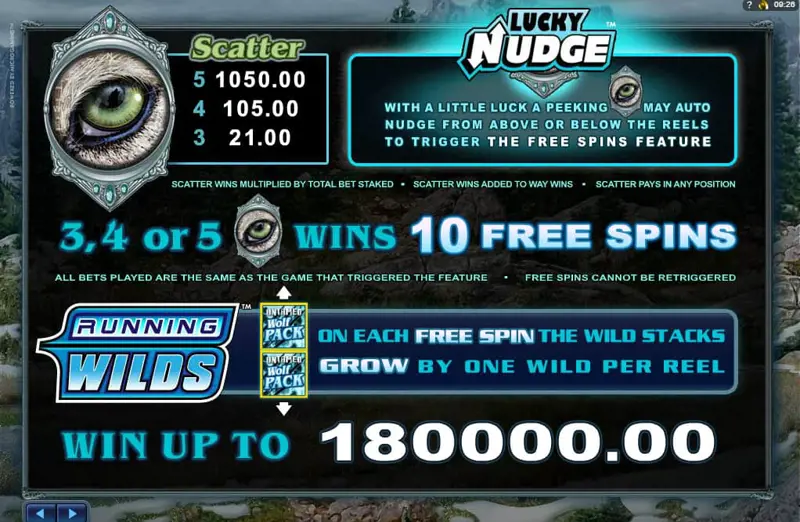 Untamed Wolf Pack Free spins