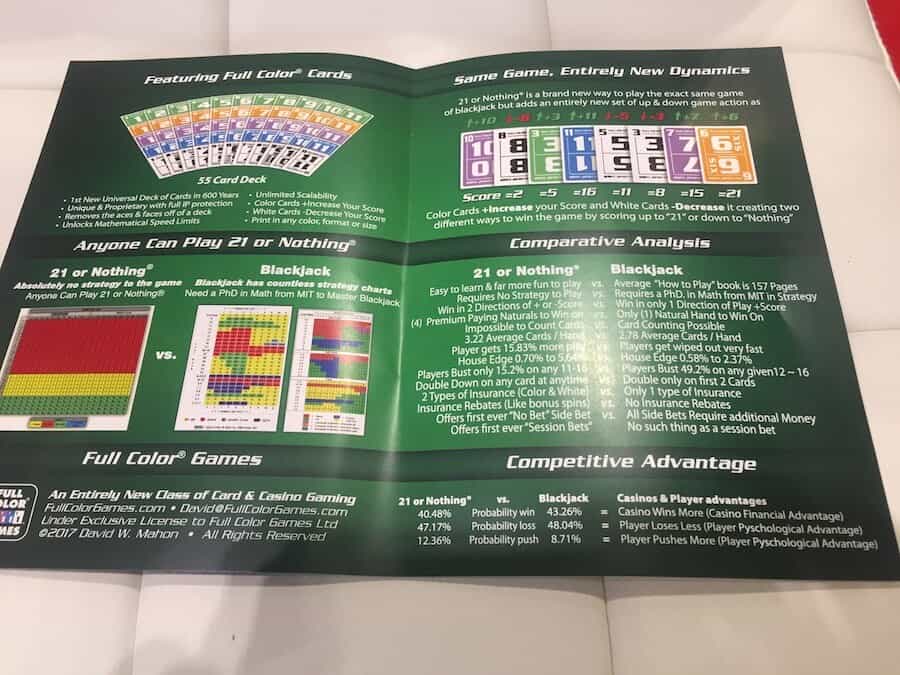 Folder 21 Or Nothing