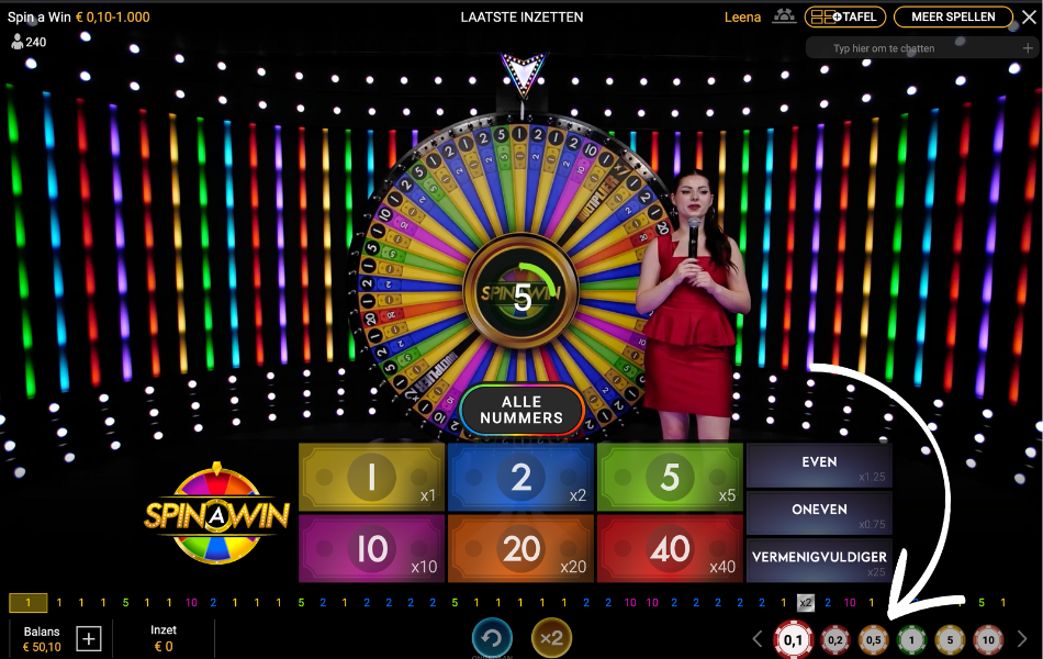 Spin A Win Inzetwaarde