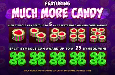 Uitleg Feature Online Slot So Much Candy