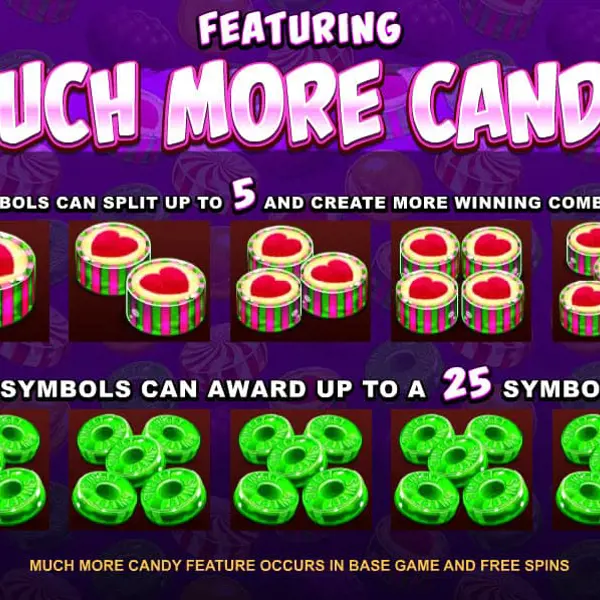 Uitleg Feature Online Slot So Much Candy