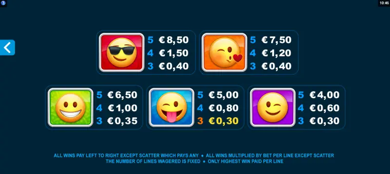 Paytable Online Slot Emoticoins