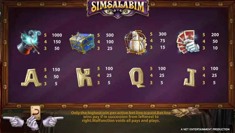 Paytable Online Slot Simsalabim