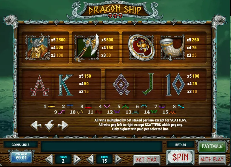 Dragon Ship Paytable