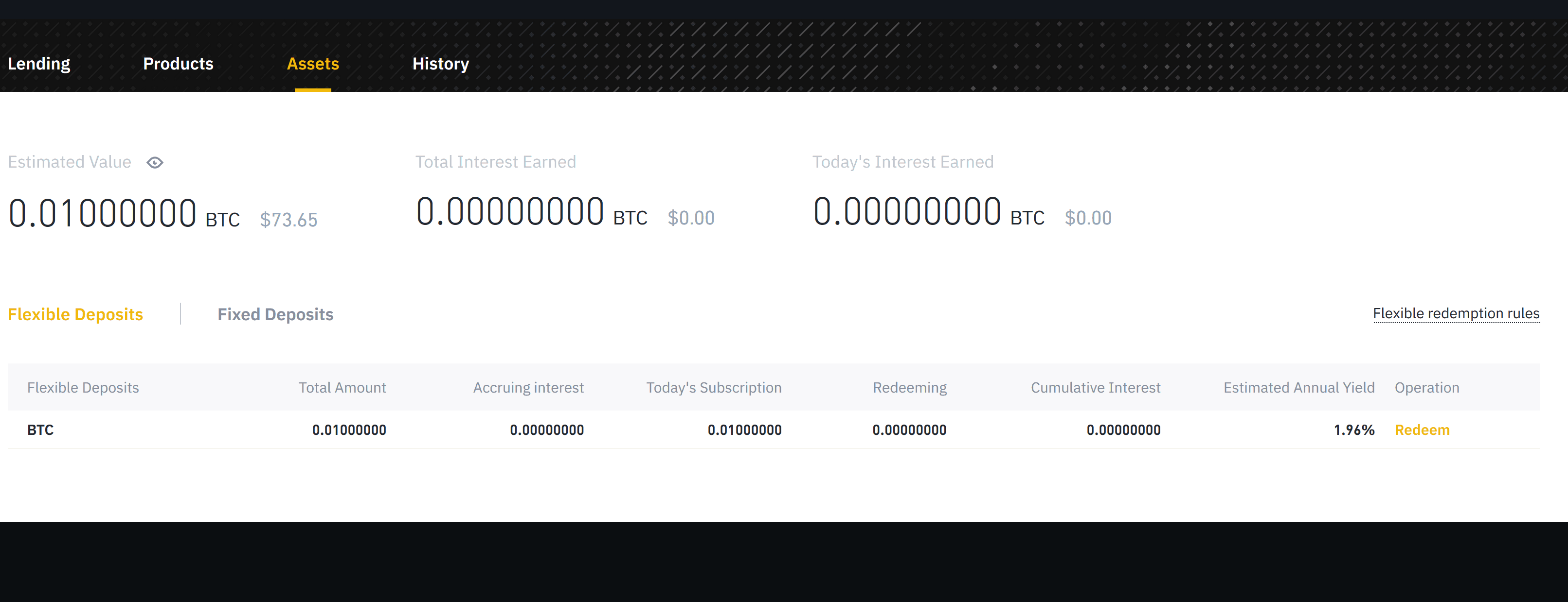 Bitcoin uitlenen aan Binance