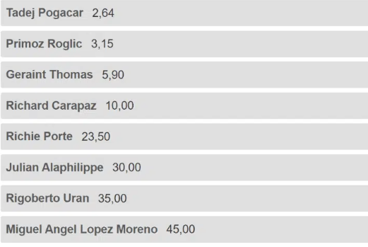 Screenshot 2022 08 17 11.33.29