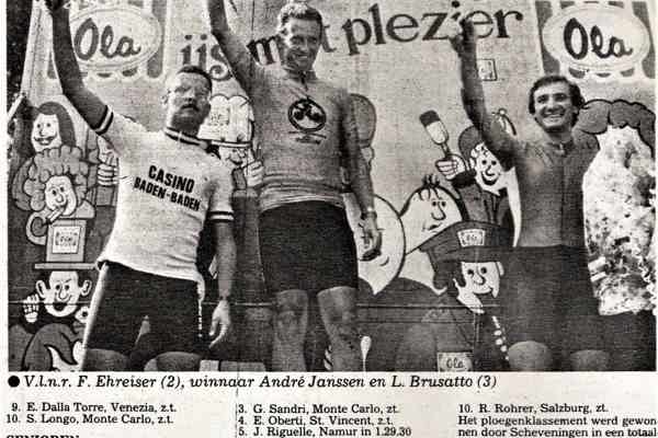 Europees Kampioenschap Krant Valkenburg1985