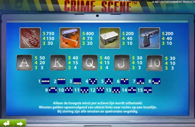 Paytable Online Slot Crime Scene