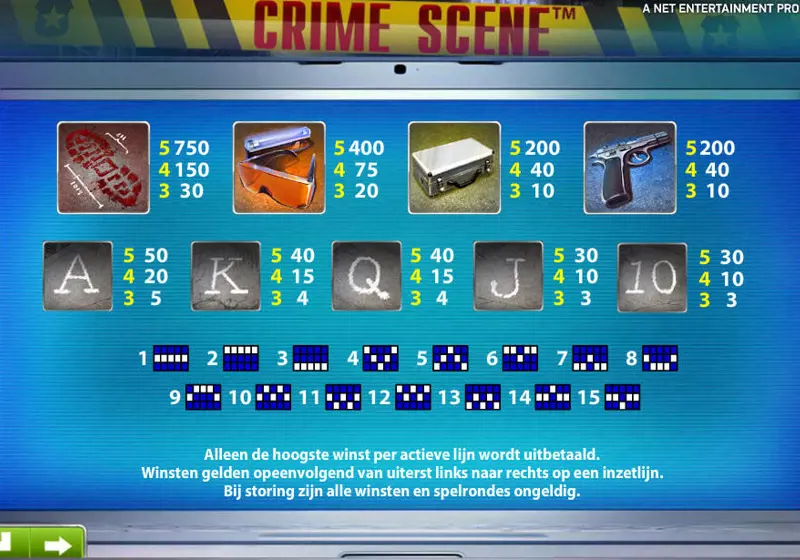 Paytable Online Slot Crime Scene
