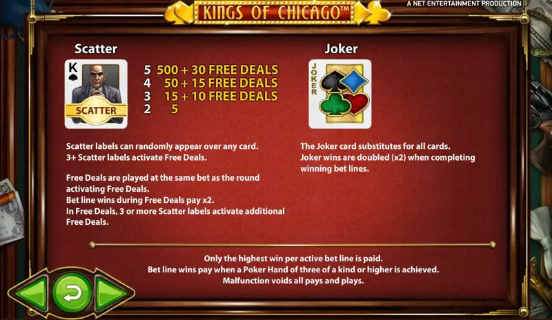 Uitleg Free Deals Online Slot Kings Of Chicago