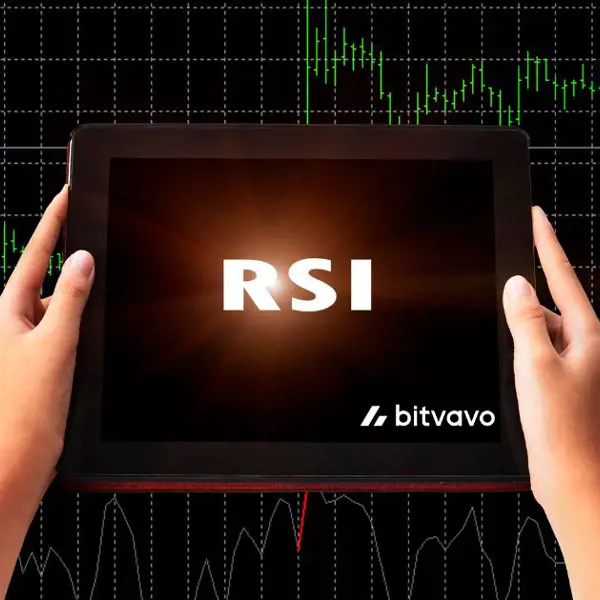 RSI Indicator Gebruiken Bij Bitvavo
