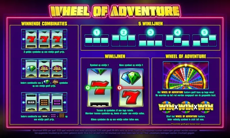 Wheel Of Adventure 3