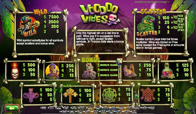 Paytable Online Slot Voodoo Vibes