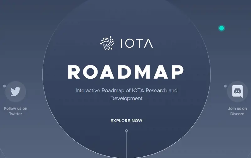 Iota Roadmap