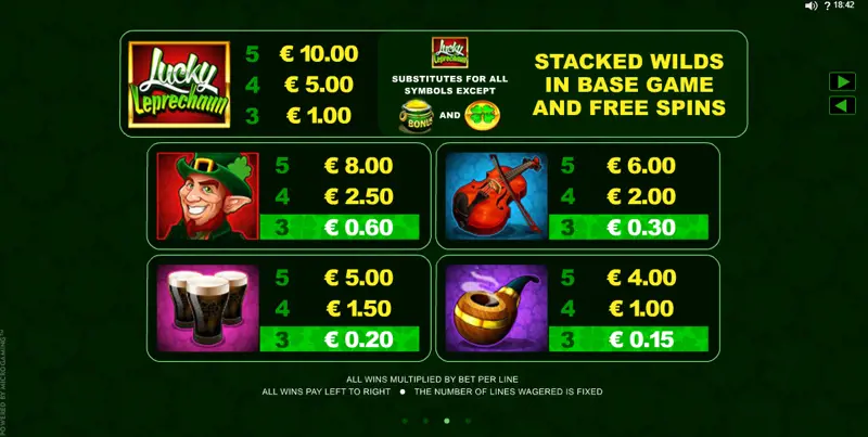 Paytable Online Slot Lucky Leprechaun