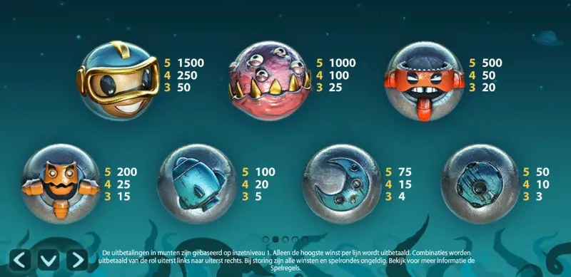 Paytable Online Slot Cosmic Fortune