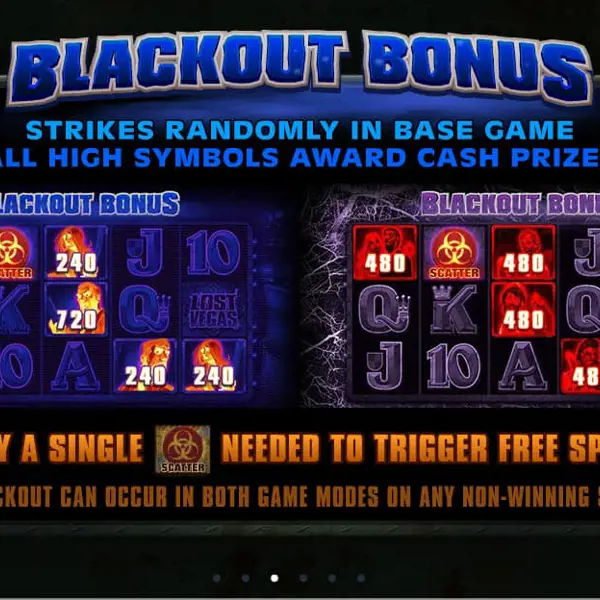 Uitleg Blackout Bonus Online Slot Lost Vegas