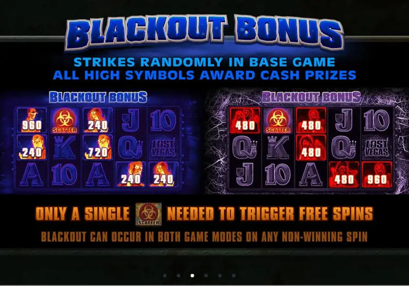 Uitleg Blackout Bonus Online Slot Lost Vegas