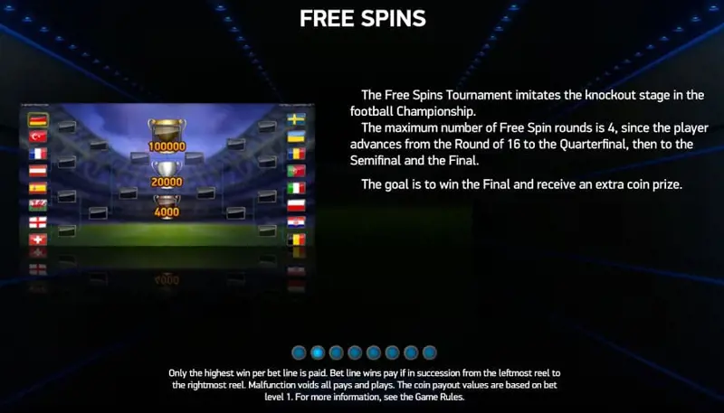 Freespins Championscup