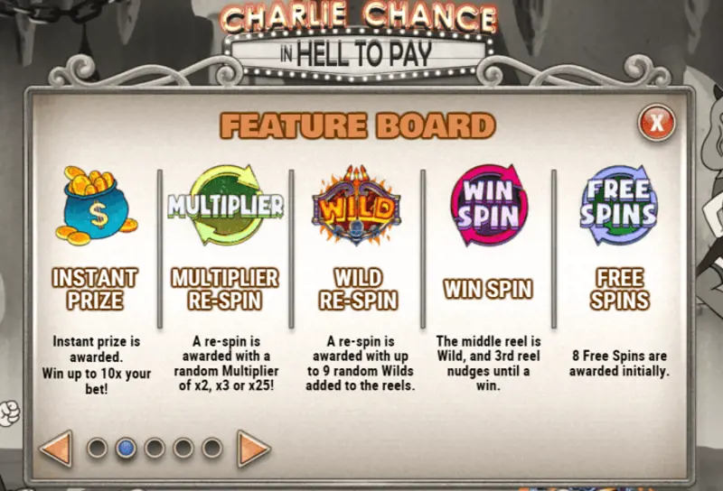 Charlie Chance Feature Board E1589285690934