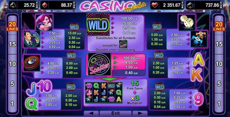 Paytable Online Slot Casino Mania