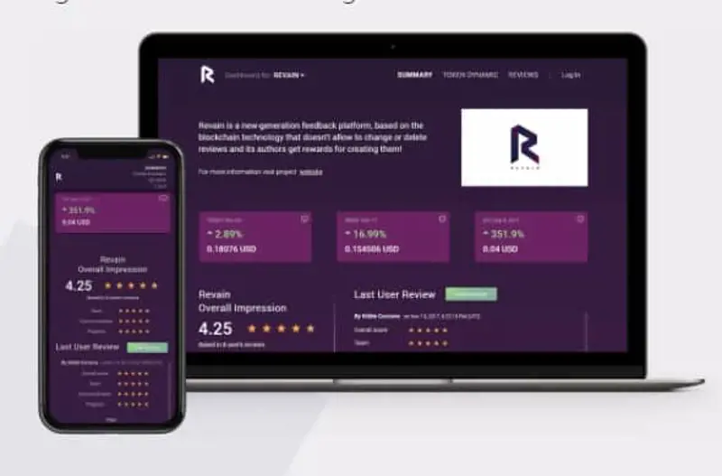 Reviews By Revain