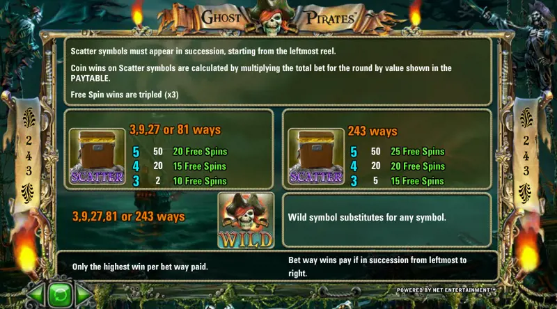 Uitleg Free Spins Online Slot Ghost Pirates