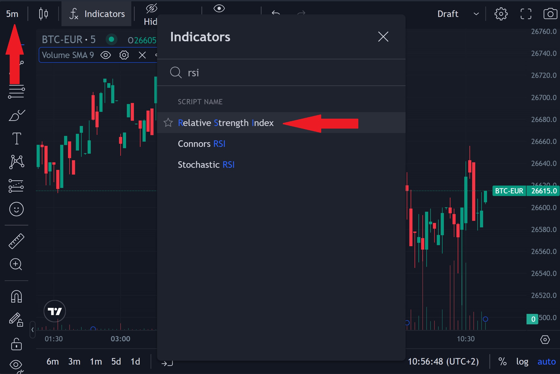 Tijdframe En Indicator Kiezen