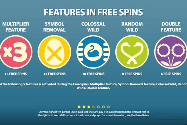 Uitleg Free Spins Features Online Slot Scruffy Duck