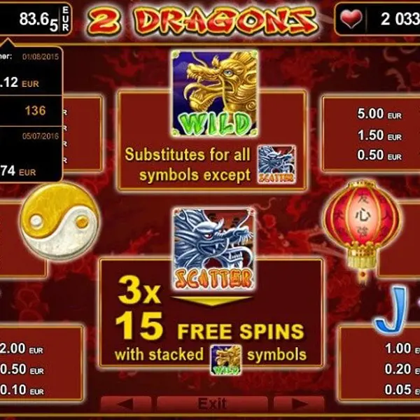Payouts 2 Dragons