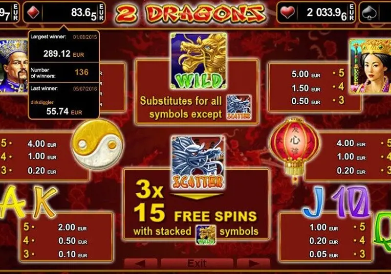 Payouts 2 Dragons