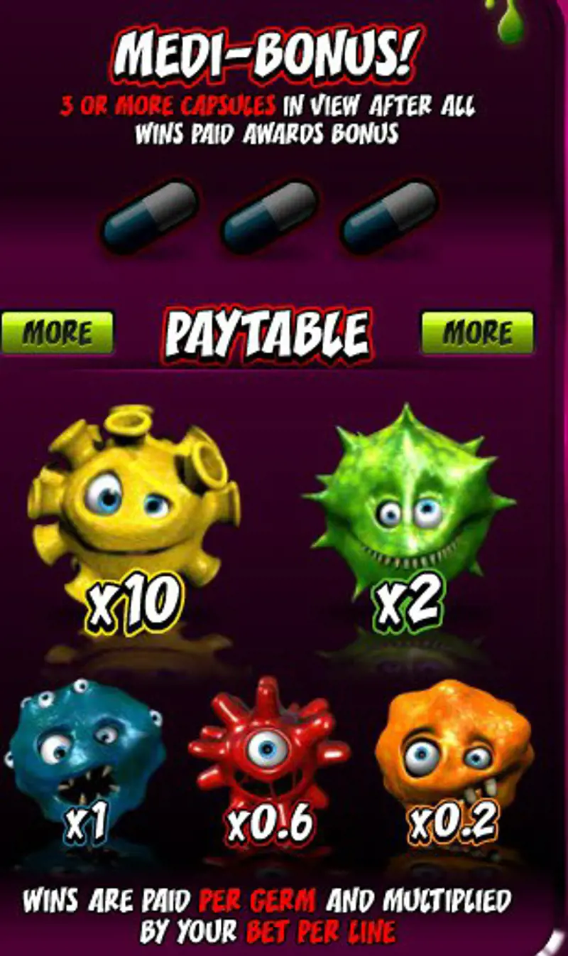 Paytable Online Casino Spel Germinator