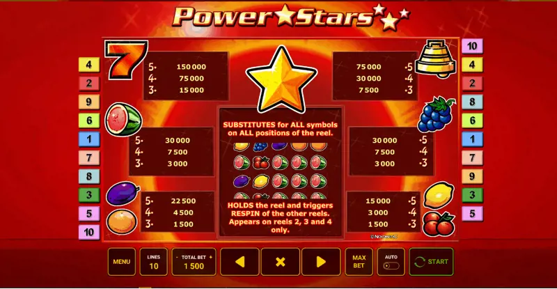 Betalingen Bij Power Stars