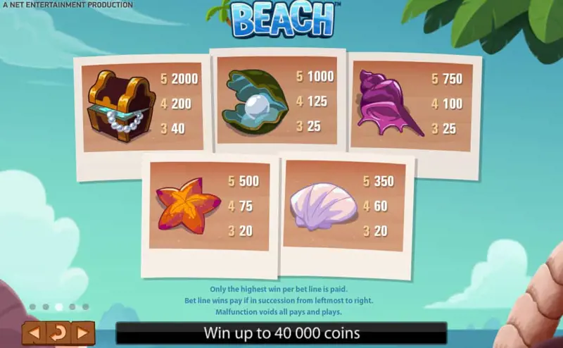 Paytable Online Slot Beach