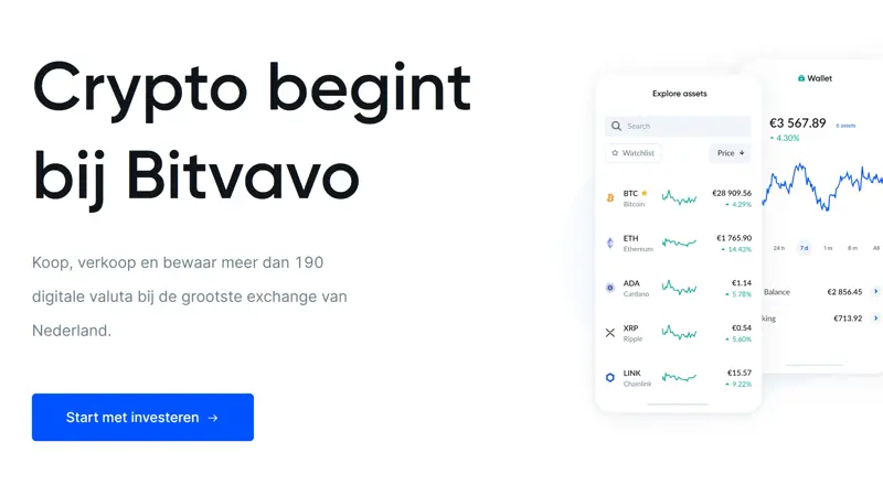 Bitvavo Website