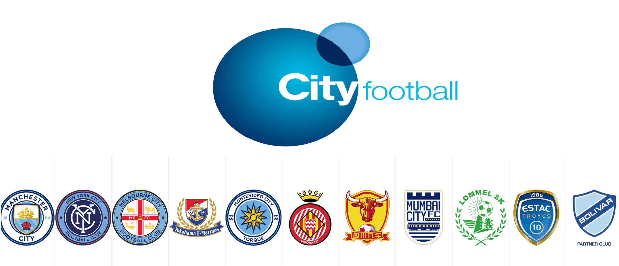 City Football Group