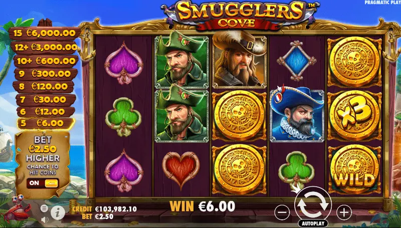Smugglers Cove Coin Mutliplyer